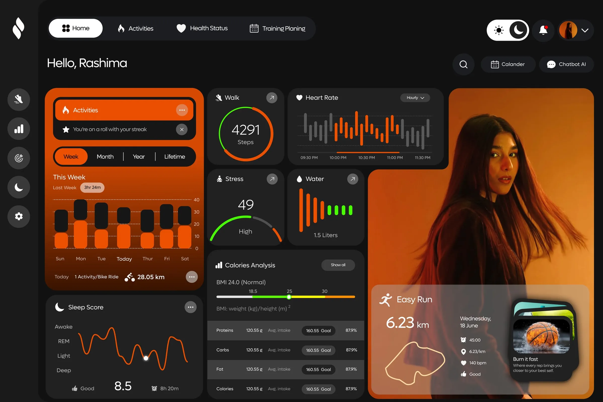 The same dashboard as the final dark interface