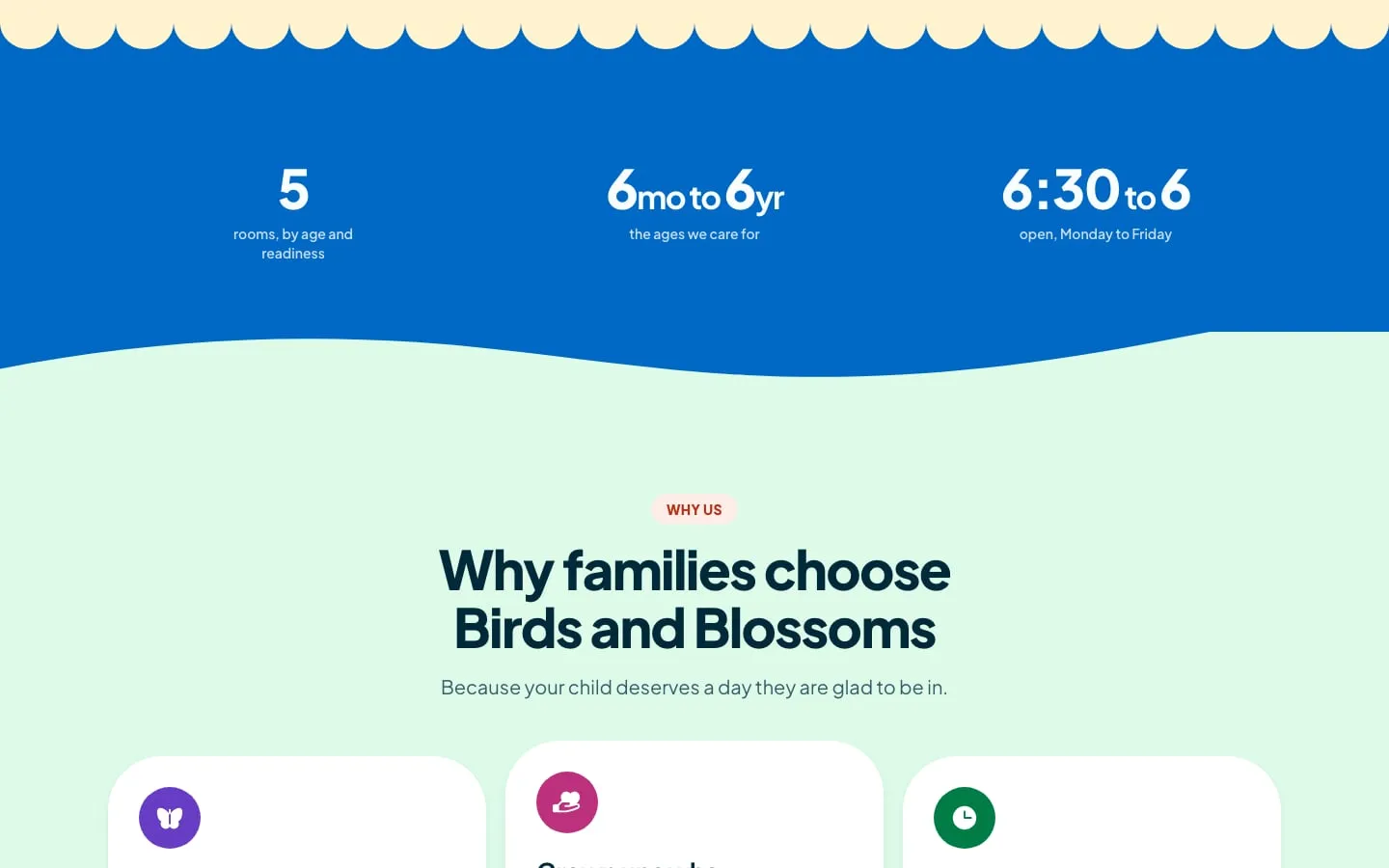 Why families choose Birds and Blossoms — five rooms by age and readiness, six months to six years, open 6:30 to 6